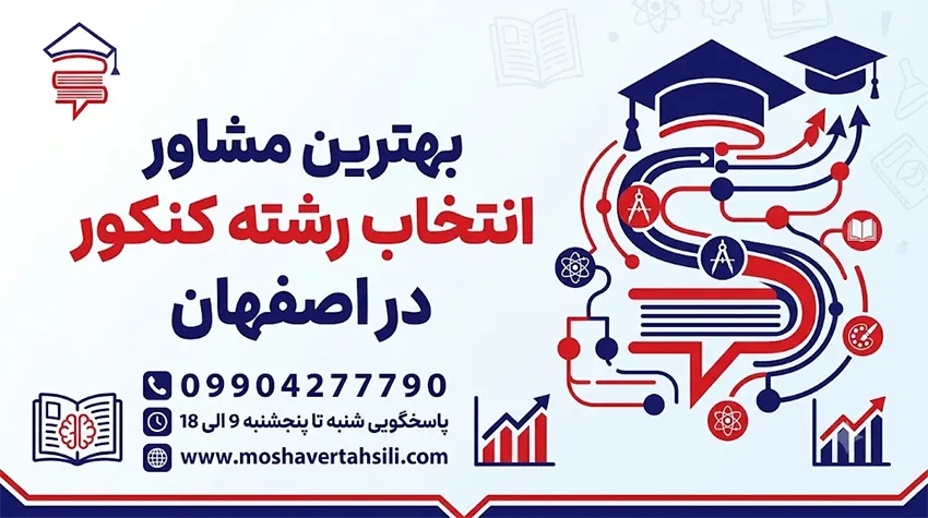 بهترین مشاور انتخاب رشته کنکور در اصفهان
