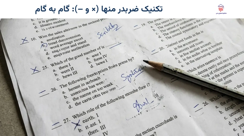 تکنیک ضربدر منها (× و –): گام به گام