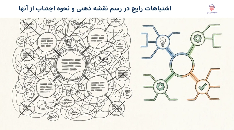 اشتباهات رایج در رسم نقشه ذهنی و نحوه اجتناب از آنها