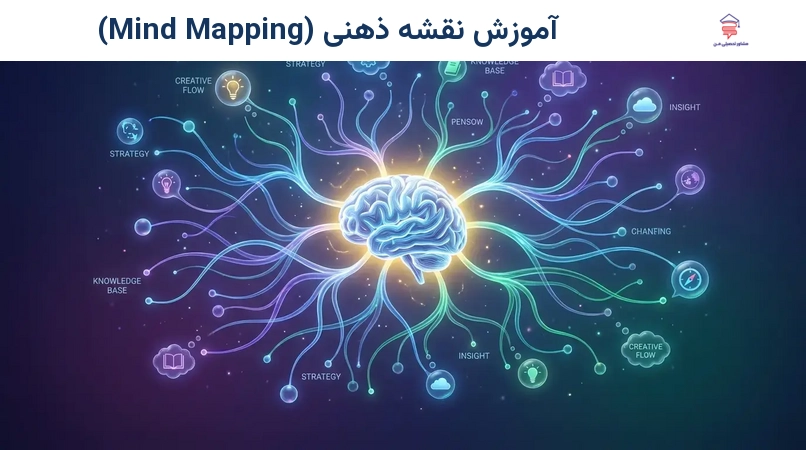 آموزش نقشه ذهنی (Mind Mapping)