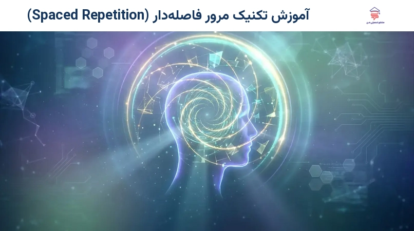 آموزش تکنیک مرور فاصله‌دار (Spaced Repetition)