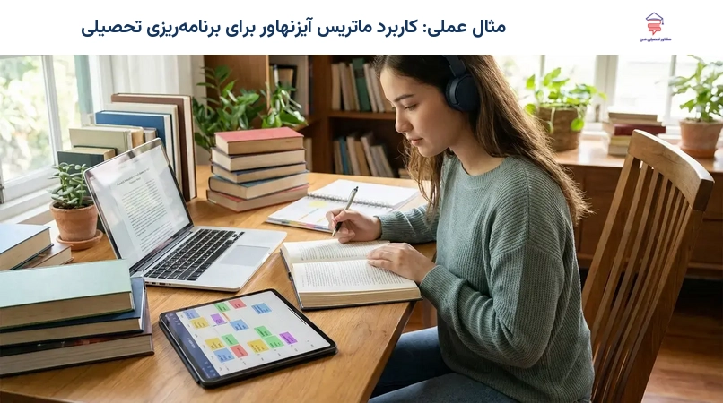 مثال عملی: کاربرد ماتریس آیزنهاور برای برنامه‌ریزی تحصیلی