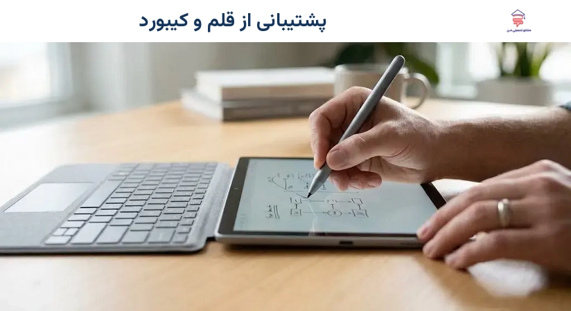 پشتیبانی از قلم و کیبورد